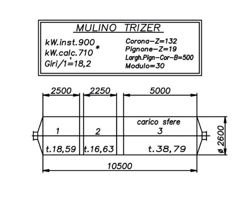 frbuzzi.gamma.promemoriagroup.com