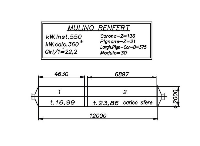 frbuzzi.gamma.promemoriagroup.com